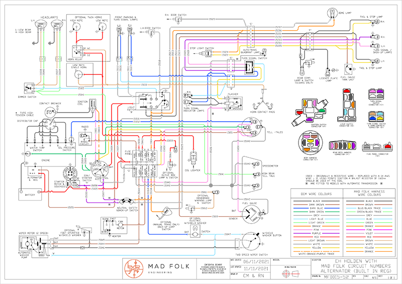 Internal regulator